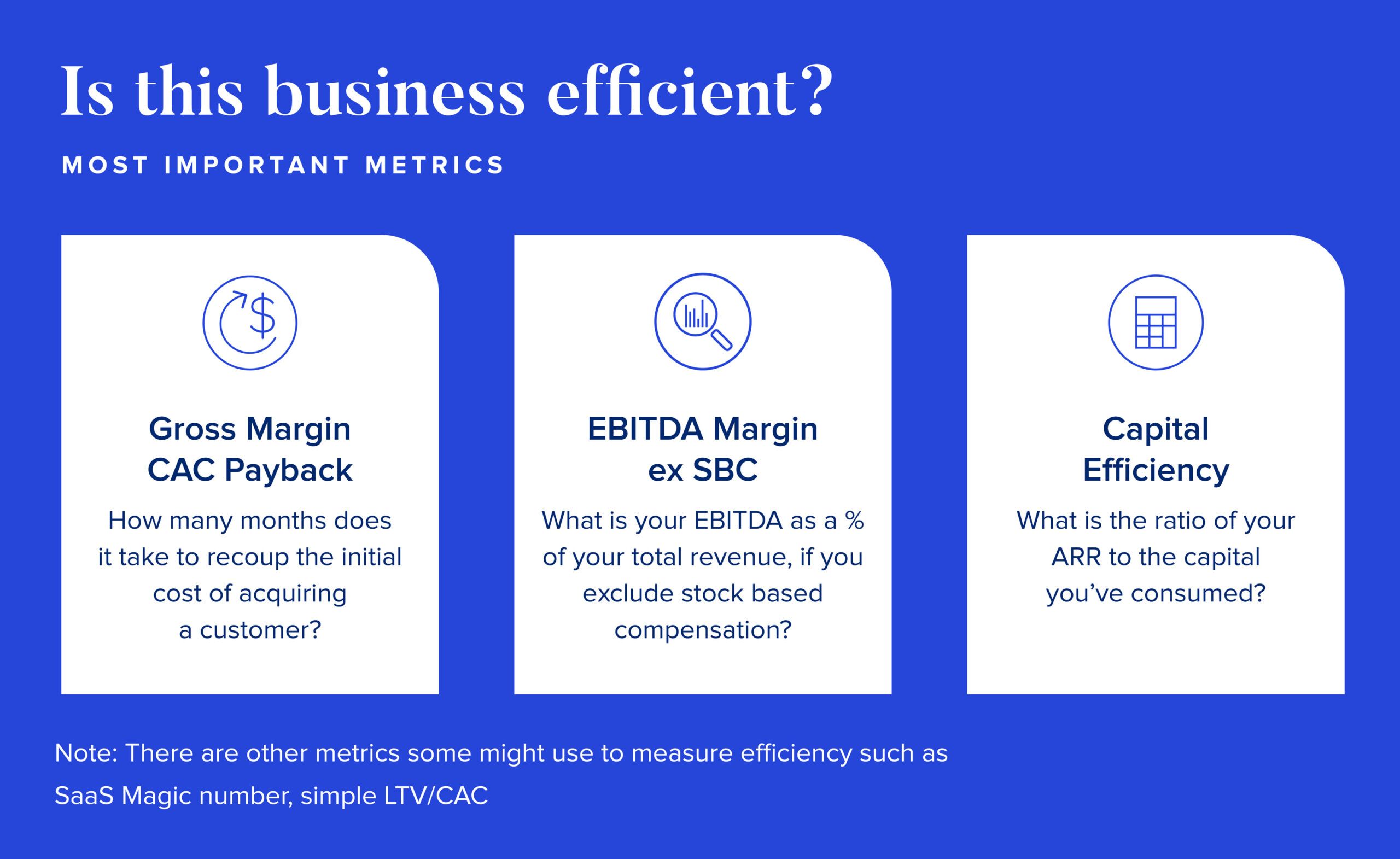 Is this business efficient? Most important metrics: gross margin CAC payback, EBITDA margin ex SBC, capital efficiency 